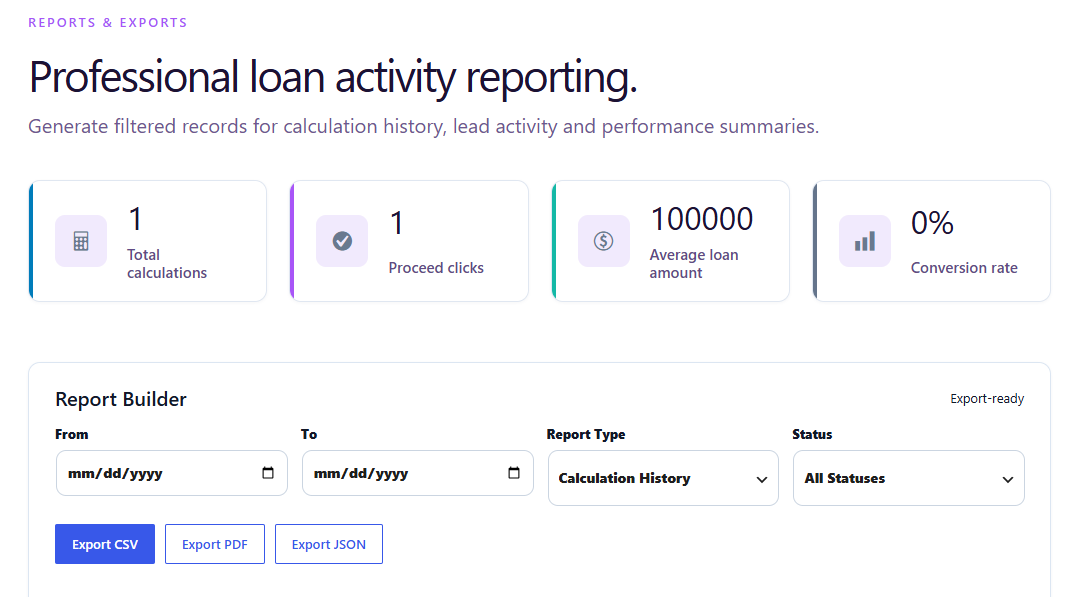 CalcuLoan Pro – Chat-styled Loan Calculator for WordPress — Professional Reports Exports