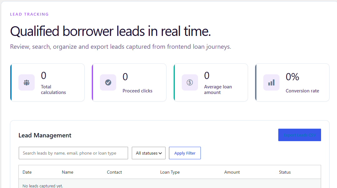 CalcuLoan Pro – Chat-styled Loan Calculator for WordPress — Advanced Lead Tracking Suite