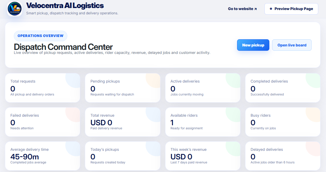 Velocentra AI Logistics for WooCommerce — AI Dispatch Command Center