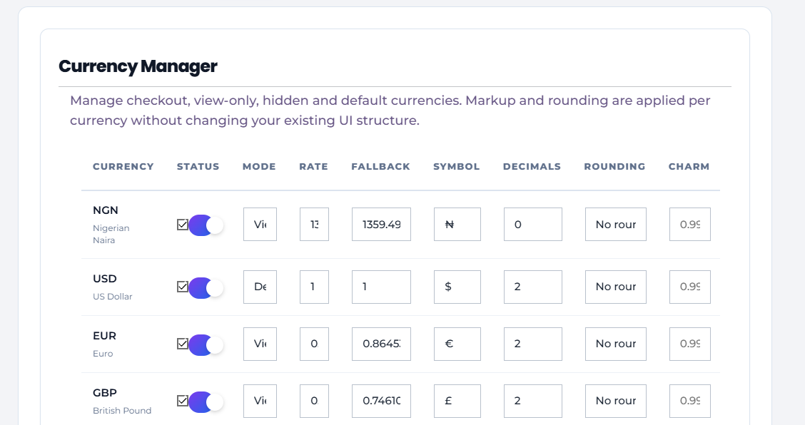 HoverPrice Converter Pro for WooCommerce — Real Time Exchange Rate Engine